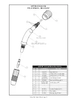 Preview for 24 page of Lincoln Electric PYTHON-PLUS K2447-1 Operator'S Manual