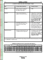 Preview for 18 page of Lincoln Electric RANGER 3PHASE SVM207-A Service Manual