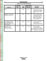 Preview for 23 page of Lincoln Electric RANGER 3PHASE SVM207-A Service Manual