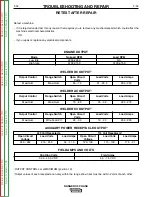 Preview for 90 page of Lincoln Electric RANGER 3PHASE SVM207-A Service Manual