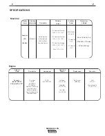 Preview for 9 page of Lincoln Electric RANGER 8 LPG Operator'S Manual