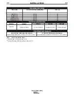 Preview for 9 page of Lincoln Electric RED-D-ARC FX450 Operator'S Manual