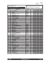 Preview for 31 page of Lincoln Electric REDI-MIG 455 Remote Operating Manual