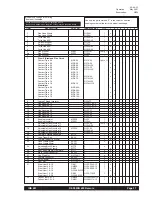 Preview for 37 page of Lincoln Electric REDI-MIG 455 Remote Operating Manual