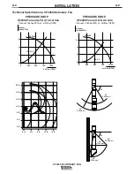 Preview for 9 page of Lincoln Electric SF2400 STATIONARY FAN IM622 Operator'S Manual