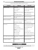 Preview for 24 page of Lincoln Electric SF2400 STATIONARY FAN IM622 Operator'S Manual