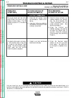 Preview for 61 page of Lincoln Electric SHIELD-ARC SA-250 Service Manual