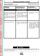 Preview for 64 page of Lincoln Electric SHIELD-ARC SA-250 Service Manual