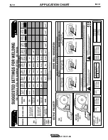 Preview for 32 page of Lincoln Electric SP-135 PLUS IM725 Operator'S Manual