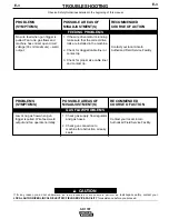 Preview for 41 page of Lincoln Electric SP-170T Operator'S Manual