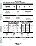 Preview for 8 page of Lincoln Electric SQUARE WAVE SVM118-A Service Manual