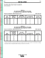 Preview for 12 page of Lincoln Electric SQUARE WAVE SVM118-A Service Manual