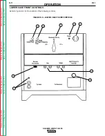 Preview for 25 page of Lincoln Electric SQUARE WAVE SVM118-A Service Manual