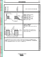 Preview for 32 page of Lincoln Electric SQUARE WAVE SVM118-A Service Manual