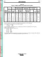 Preview for 33 page of Lincoln Electric SQUARE WAVE SVM118-A Service Manual