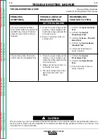 Preview for 54 page of Lincoln Electric SQUARE WAVE SVM118-A Service Manual