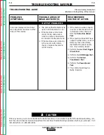 Preview for 55 page of Lincoln Electric SQUARE WAVE SVM118-A Service Manual