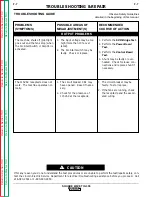 Preview for 56 page of Lincoln Electric SQUARE WAVE SVM118-A Service Manual