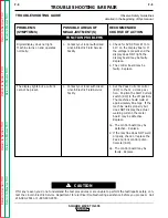 Preview for 57 page of Lincoln Electric SQUARE WAVE SVM118-A Service Manual