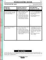 Preview for 59 page of Lincoln Electric SQUARE WAVE SVM118-A Service Manual