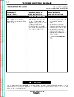 Preview for 60 page of Lincoln Electric SQUARE WAVE SVM118-A Service Manual