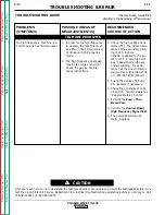 Preview for 61 page of Lincoln Electric SQUARE WAVE SVM118-A Service Manual