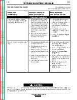 Preview for 65 page of Lincoln Electric SQUARE WAVE SVM118-A Service Manual