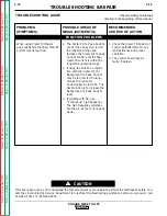 Preview for 67 page of Lincoln Electric SQUARE WAVE SVM118-A Service Manual