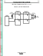 Preview for 73 page of Lincoln Electric SQUARE WAVE SVM118-A Service Manual