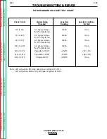 Preview for 76 page of Lincoln Electric SQUARE WAVE SVM118-A Service Manual