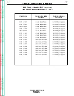 Preview for 86 page of Lincoln Electric SQUARE WAVE SVM118-A Service Manual