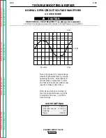 Preview for 108 page of Lincoln Electric SQUARE WAVE SVM118-A Service Manual