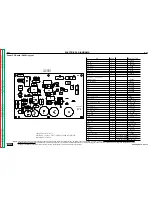 Preview for 145 page of Lincoln Electric SQUARE WAVE SVM118-A Service Manual