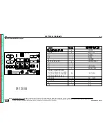 Preview for 149 page of Lincoln Electric SQUARE WAVE SVM118-A Service Manual