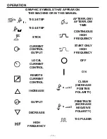 Preview for 14 page of Lincoln Electric SQUARE WAVE TIG 255 Operator'S Manual