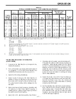 Preview for 21 page of Lincoln Electric SQUARE WAVE TIG 255 Operator'S Manual