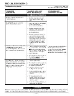 Preview for 32 page of Lincoln Electric SQUARE WAVE TIG 255 Operator'S Manual