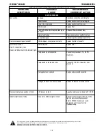 Preview for 23 page of Lincoln Electric Statiflex 6000-MS Operator'S Manual