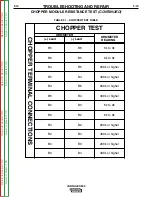 Preview for 207 page of Lincoln Electric VANTAGE SVM178-B Service Manual