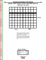 Preview for 239 page of Lincoln Electric VANTAGE SVM178-B Service Manual