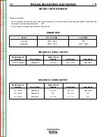 Preview for 256 page of Lincoln Electric VANTAGE SVM178-B Service Manual