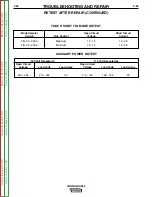 Preview for 257 page of Lincoln Electric VANTAGE SVM178-B Service Manual