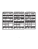 Preview for 8 page of Lincoln Electric WELD-PAK 175HD Operator'S Manual