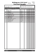 Preview for 25 page of Lincoln Electric WELDANPOWER 230+ Operating Manual