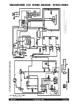 Preview for 29 page of Lincoln Electric WELDANPOWER 230+ Operating Manual