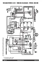 Preview for 30 page of Lincoln Electric WELDANPOWER 230+ Operating Manual