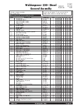 Preview for 35 page of Lincoln Electric WELDANPOWER 230+ Operating Manual