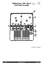 Preview for 36 page of Lincoln Electric WELDANPOWER 230+ Operating Manual