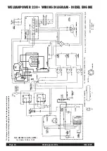 Preview for 40 page of Lincoln Electric WELDANPOWER 230+ Operating Manual