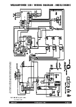 Preview for 41 page of Lincoln Electric WELDANPOWER 230+ Operating Manual